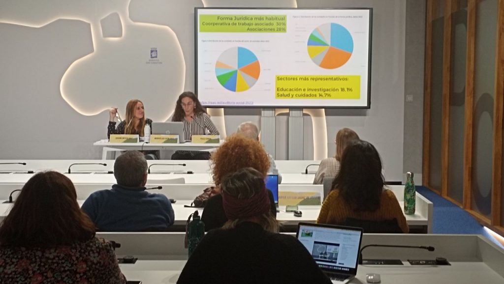 Una década de análisis de la Economía Solidaria: